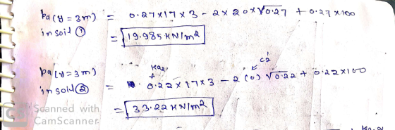 Pa 19.985 KN/㎡ Scanned with amScanner