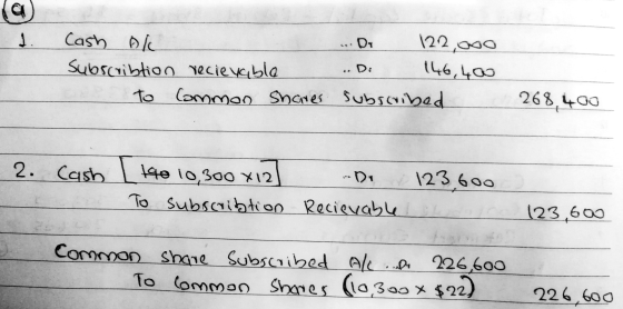 1. Cash of Subscribtion recievable To common shares ...Dr 122,000 146,400 Subscribed . Di 268,400 2. Cash [140 10,300 x12 To