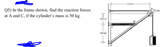 1.2 m 0.1 m (5) In the frame shown, find the reaction forces at A and C, if the cylinders mass is 50 kg. T 03 m 0.6 m
