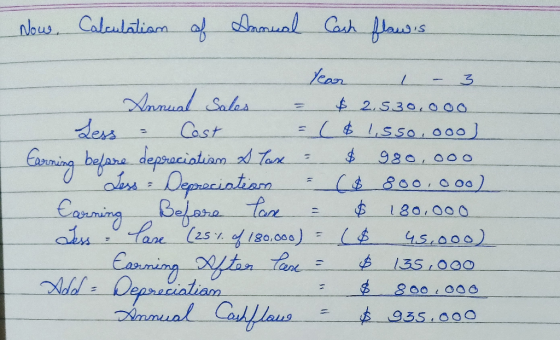 Now. Calculation of Annual Cash flow is Year 1 – 3 Annual Sales = $ 2.530.000 Less - Cost = ($1,550,000) Earning before depre