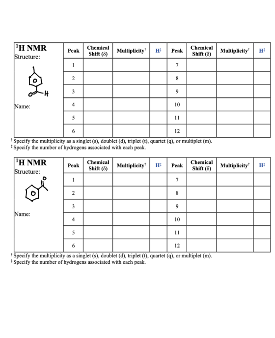 H NMR Structure: Peak Chemical Shift (8) Multiplicity H Peak Chemical Shift (8) Multiplicity H 1 7 2 8 3 9 -H 4 Name: 10 5 1