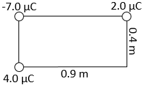 -7.0 με 2.0 με 0.4 m 4.0 με 0.9 m