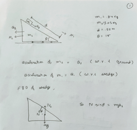 (mit a m,=.84 kg m2=3.03 kg d=.52m o= 10 acceleration to me = b (wor.t ground) acceleration of m, = a. (w.y.t wedge) FBD of w