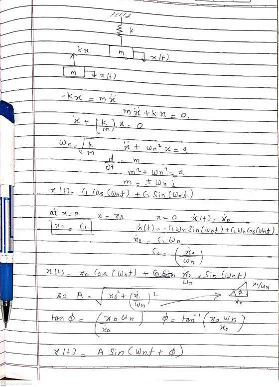 K kn xlt). m (tik L -ka = m msi exte u . O= t R (k Wn- it wn²x = 0 m m Jt d m?+ Wn²=0. I Wn alt)= a los (whit) + (₂ Sin (Unit
