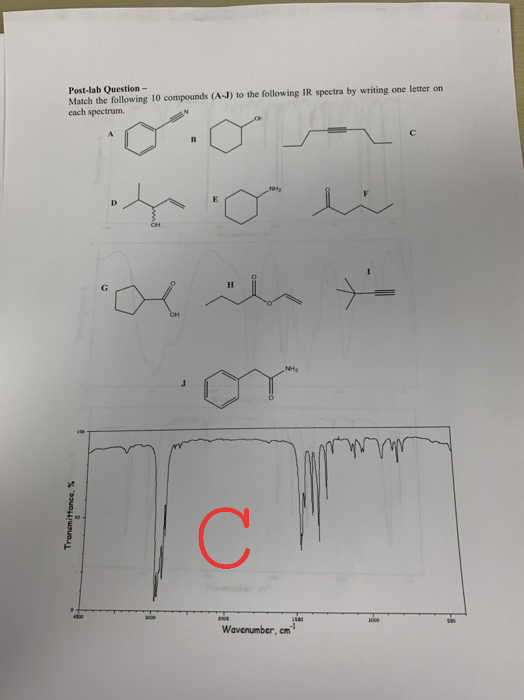 Post-lab Question - Match the following 10 compounds (AJ) to the following IR spectra by writing one letter on cauch spectrum