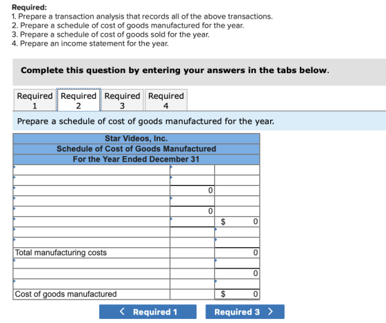 Required: 1. Prepare a transaction analysis that records all of the above transactions. 2. Prepare a schedule of cost of good
