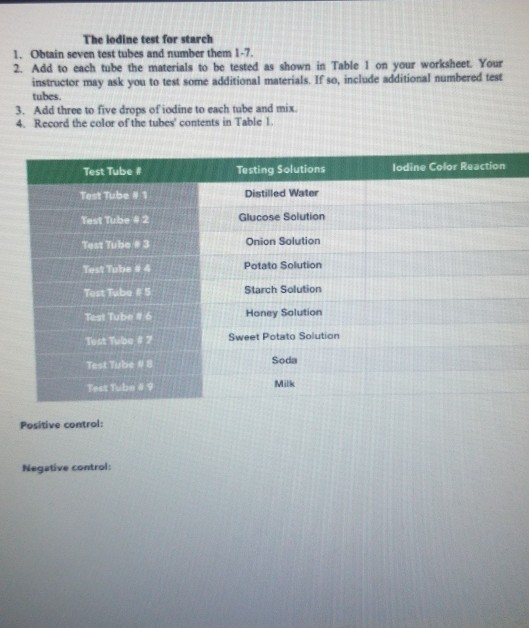 The lodine test for starch 1. Obtain seven test tubes and number them 1-7 2. Add to each tube the materials to be tested as s