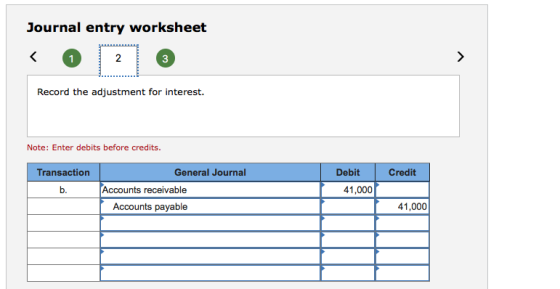 Journal entry worksheet 3 Record the adjustment for interest. Note: Enter debits before credits. Transaction General Journal Debit Credit b. Accounts receivable 41,000 Accounts payable 41,000