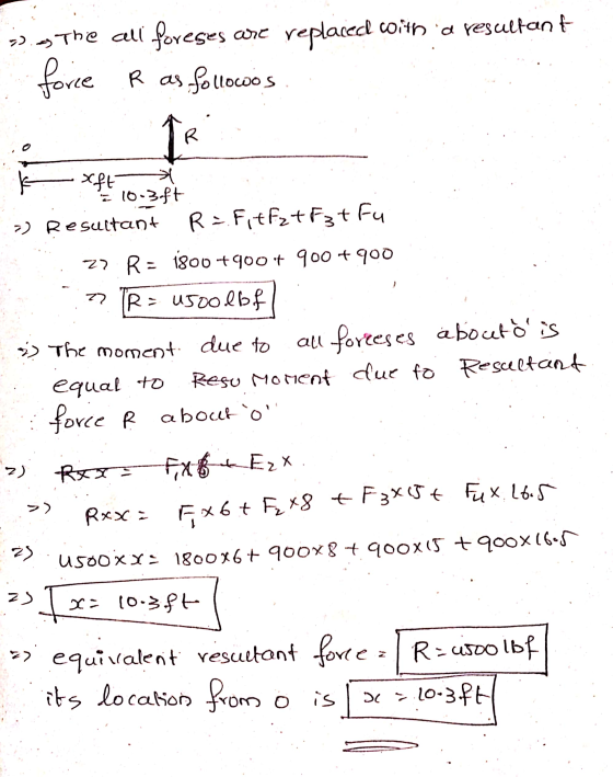 -)... The all foreses are replaced with a resultant force R R as followos IR R aft * 10-347 =) Resultant R = Fitfz+F3tfu 27 R