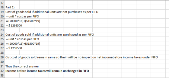 18 Part 2) 19 Cost of goods sold if additional units are not purchases as per FIFO 20 = unit * cost as per FIFO 21 = (20000*1