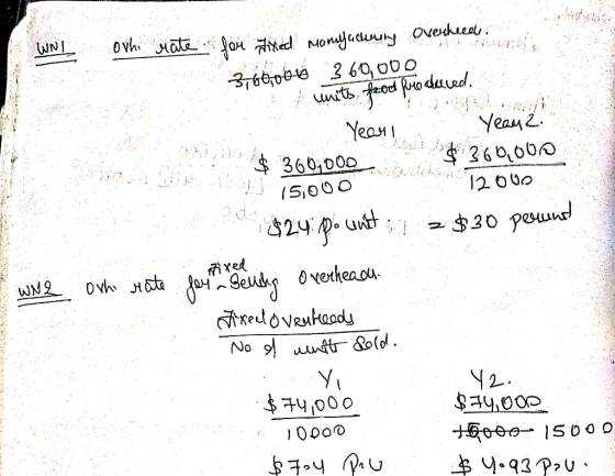 WNL ovhi rate for fixed manyaduring overheeds. 366,00 360,000 units food produced Year) x 260.000 WN2 oth a Year 2. $ 360,000