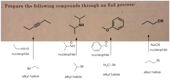 Prepare the following compounds through an SN2 proces88: .CN NH NaCN -NH nucleophile nucleophile nucleophile nucleophile Br H