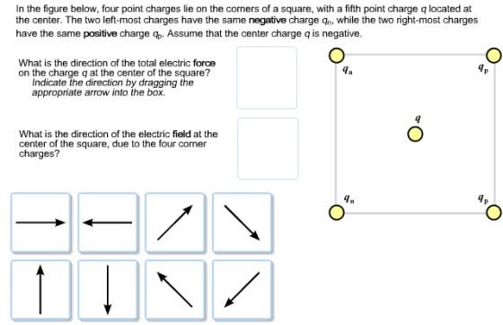 In the figure below, four point charges lie on the