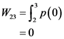 0=
(0)2 S=M
