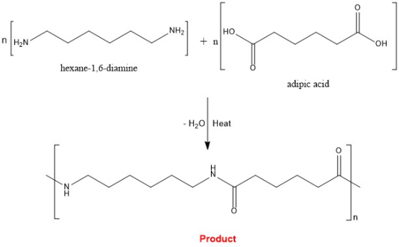 NH2 HO OH hexane-1,6-diamine adipic acid H2Heat Product