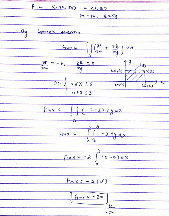 <-fn, 51) - < P= -m, 8=54 By Greens theorem fiuxe Jean + 2 dl 28 ry OP = -7, as 20 = 5 명 27 (0,3) 3)3) D2 33X55 (070) (sio O