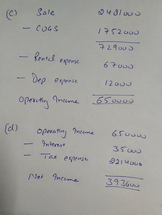 C) Sale a uslooo - Cous 1752000 72900D Rental expense 67000 Dep. expense . 1200w operating Income 65ooou (d) operating meame