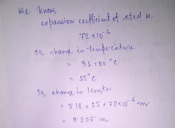 We know, expansion coefficient of sted is, 72x106 30, change in temperature. 35+20°C - 55°c 30, change in length = 518 x 55 x