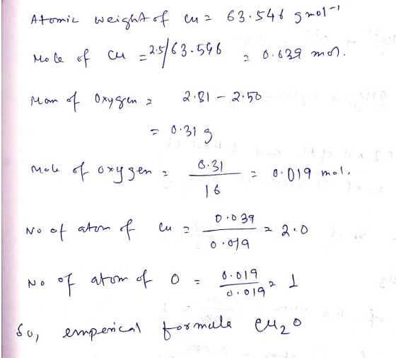Atomic weight of cua 63.546 gnol Mole of cu = 25/63.596 2 0.029 mos. Man of oxygen a 2.81 -2.50 propre = 0.319 mole of oxygen