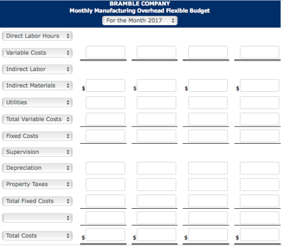 BRAMBLE COMPANY Monthly Manufacturing Overhead Flexible Budget For the Month 2017 Direct Labor Hours Variable Costs Indirect