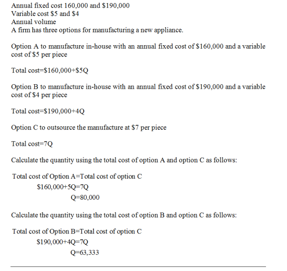 Annual fixed cost 160,000 and $190,000 Variable cost $5 and $4 Annual volume A firm has three options for manufacturing a new