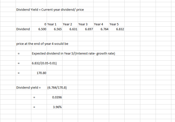 Dividend Yield = Current year dividend/ price O Year 1 Year 2 Year 3 Year 4 Year 5 6.500 6.565 6.631 6.697 6.764 6.832 Divide