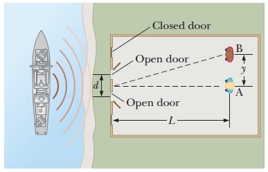 A riverside warehouse has several small doors faci