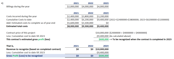 4) 2021 $2,000,000 2022 $4,000,000 2023 $4,000,000 Billings during the year 2021 $2,400,000 $2,400,000 $5,600,000 $8,000,000