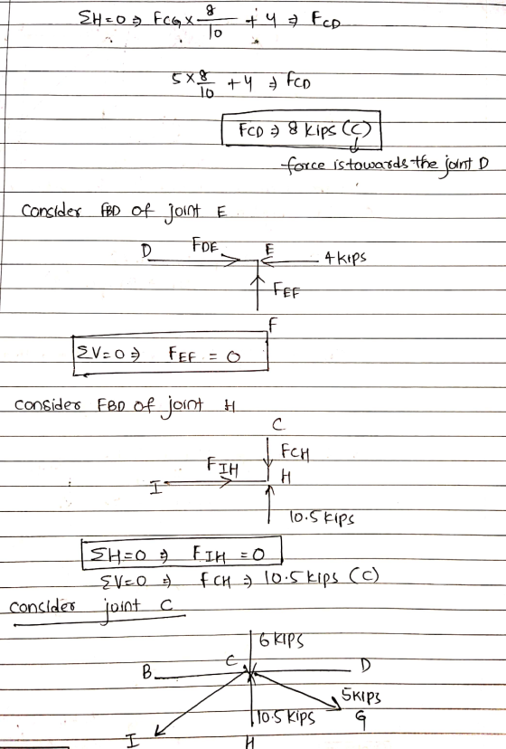 g SH=0% FCG X ty Fco To 588 10 + 4 FCD FCD 7 8 kips ) force is towards the joint D Consider FBD of joint E D FDE E .4 kips FE