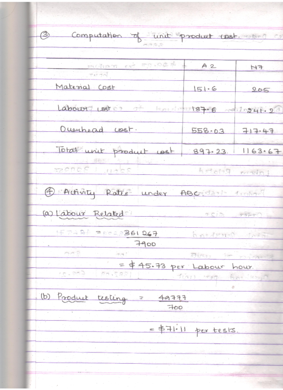 © Computatien of unit produit cost in by die _A 2 N7 Material Cost 151.6 Labour cost o of brant 1876 din 941.22 Overhead cost