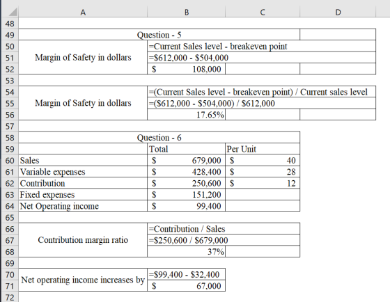 Α в с Question - 5 =Current Sales level - breakeven point =$612,000 - $504,000 $ 108,000 Margin of Safety in dollars Margin o