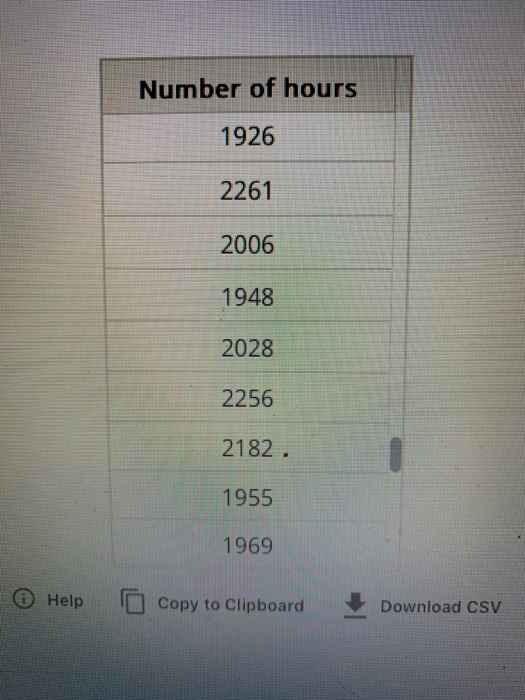 Number of hours 1926 2261 2006 1948 2028 2256 2182 1955 1969 Help Copy to Clipboard Download CSV