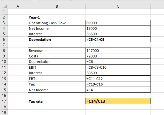 A В C 1 2 Year-1 Operationg Cash Flow Net Income Interest Depreciation 69000 13000 4 38600 6 ЕС3-С4-С5 7 Revenue 147000 72000