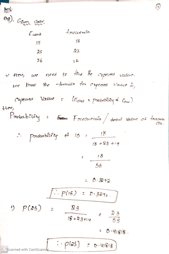 017). Gera cele Egoud freuencia » Hever else need to find the cuprechend value. eve Knoce the formula for expected Vidze zi,