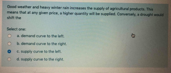 Good weather and heavy winter rain increases the supply of agricultural products. This means that at any given price, a highe