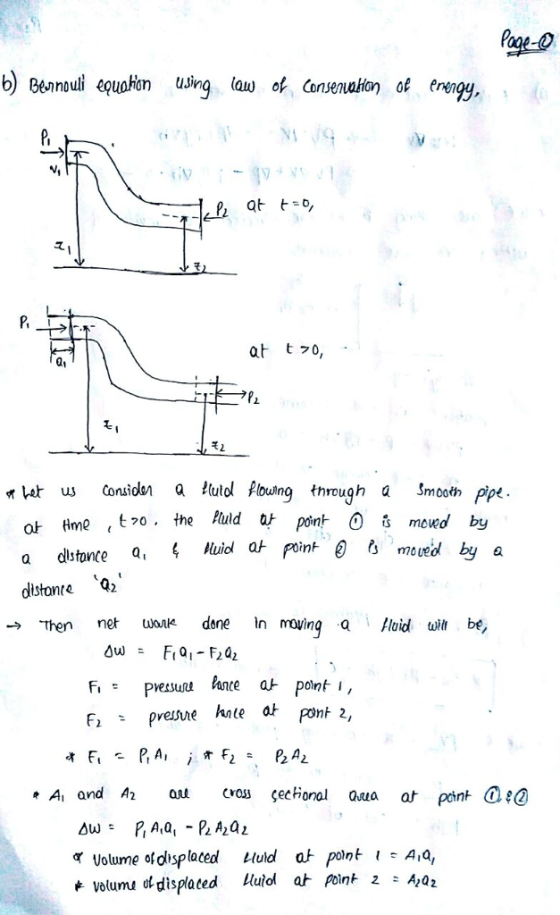 そ att>0 . , li er us consid叭 a t(utol flowing through Q Smooth pipe point moved dlistonre 2 Then net won done In movinq a Hai