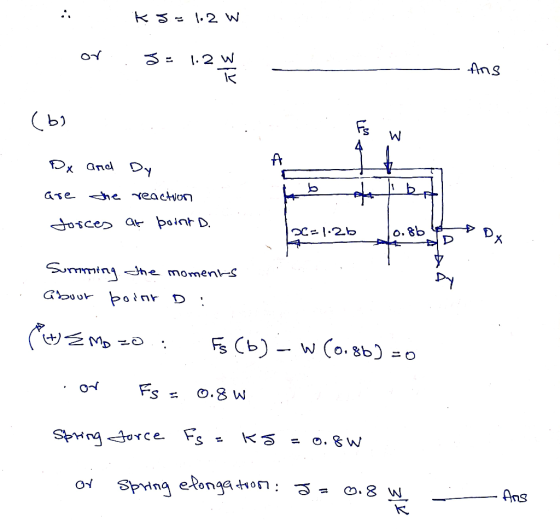 kさ= l.2 W oY .2 W Ang W xand Dy he reactwon ase Josces a point D. o. Sb CE2b Summin he momenks Gouur bo inr D : FS Cb)-W Co.