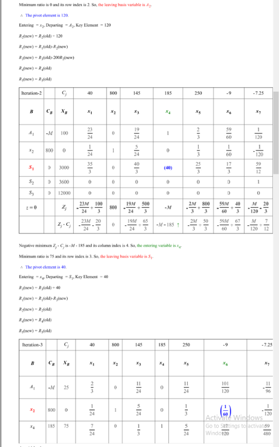 Minimum ratio is 0 and its row index is 2. So, the leaving basis variable is Az + The pivot element is 120 Entering x2. Depar
