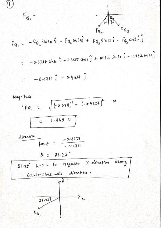 For FQ3 Foi = -fo Sinzo î - FQ, cos3o) + FQ Sin 30 i - For cos30 } -0.3384 Singo î - 0.3388 (0)30 ſ + 0.1966 Singo i - 0-1966
