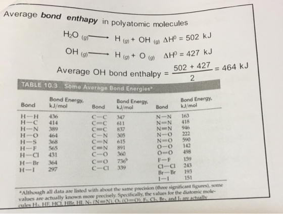 Please help. Also, I really don't get this part. W