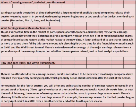When is earnings season, and what does this mean? Earnings season is the period of time during which a large number of publ