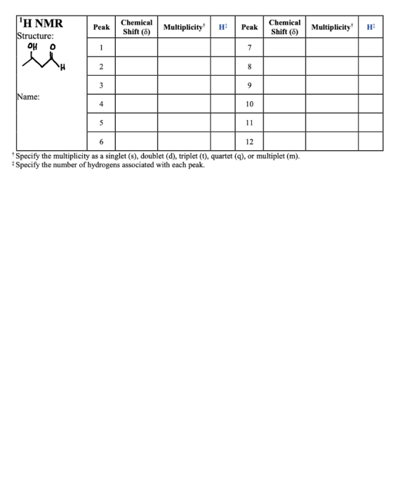 Peak Chemical Shift (8) Multiplicity Peak IH NMR Structure: OH 0 Chemical Shift (8) Multiplicity H 1 7 2 8 3 9 Name: 4 10 5 1