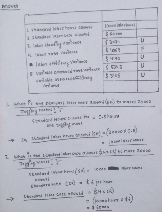 Answer 1. Standard labor hours allowed 10000 labor hours 2. Standard labor coce allowed $ 60000 3. labor spending variance |