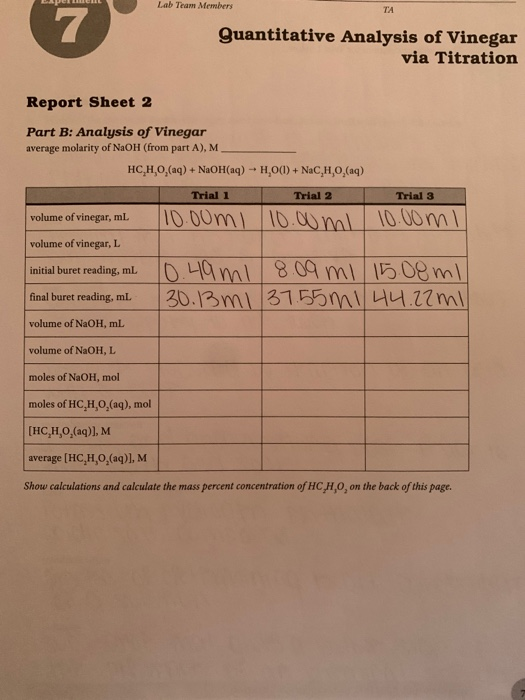 Lab Team Members Quantitative Analysis of Vinegar via Titration Report Sheet 2 Part B: Analysis of Vinegar average molarity o