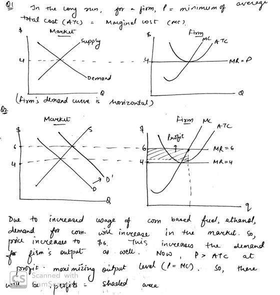 the long run for a firm, P = minimum of average total cost (ATC) = Market (MC) cost marginal cost . Ciom - supply Firm me ATC
