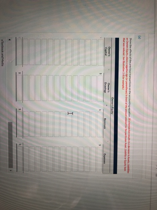 (a) Show the effects of the previous transactions on the accounting equation of a transaction results in a decrease in Assets