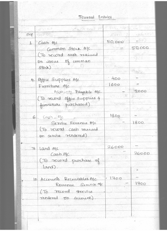 Journal Entries sepe 1. 50,000 50 000 Cash Ac - Common Stock Alc. . (To record cash received on issue of comman Stock) Або 16
