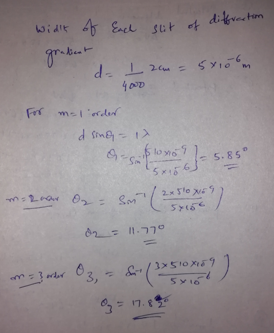 Widk of Each slit of diffraction gradient de I zam = 5x106m 4000 For mel order d sind = 1 deloxios 5x1063 w=2 crows - /2x510x