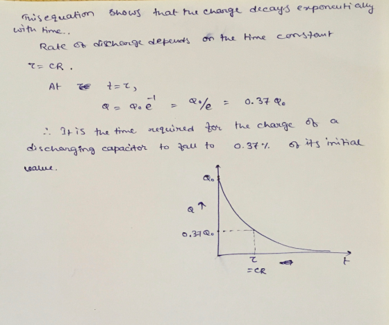 This equation shows that the charge decays exponentially with time. Rate of discharge depends on the time constant T=CR. Att