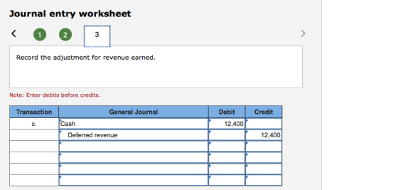 Journal entry worksheet 2 Record the adjustment for revenue earned. Note: Enter debits before credits. Transaction General Journal Debit Credit C. Cash 12,400 Deferred revenue 12,400
